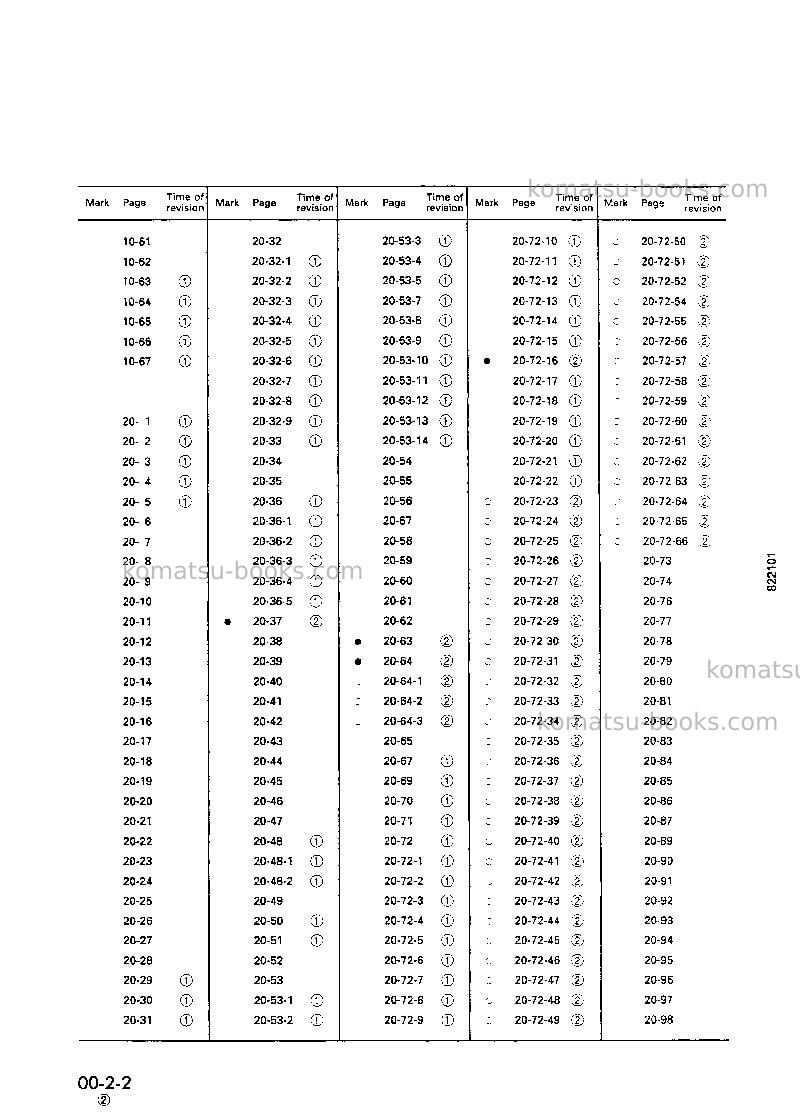 Komatsu br200-1jpn Repair & maintenance cover Page 4 Komatsu br200-1jpn Repair & maintenance cover Page 4