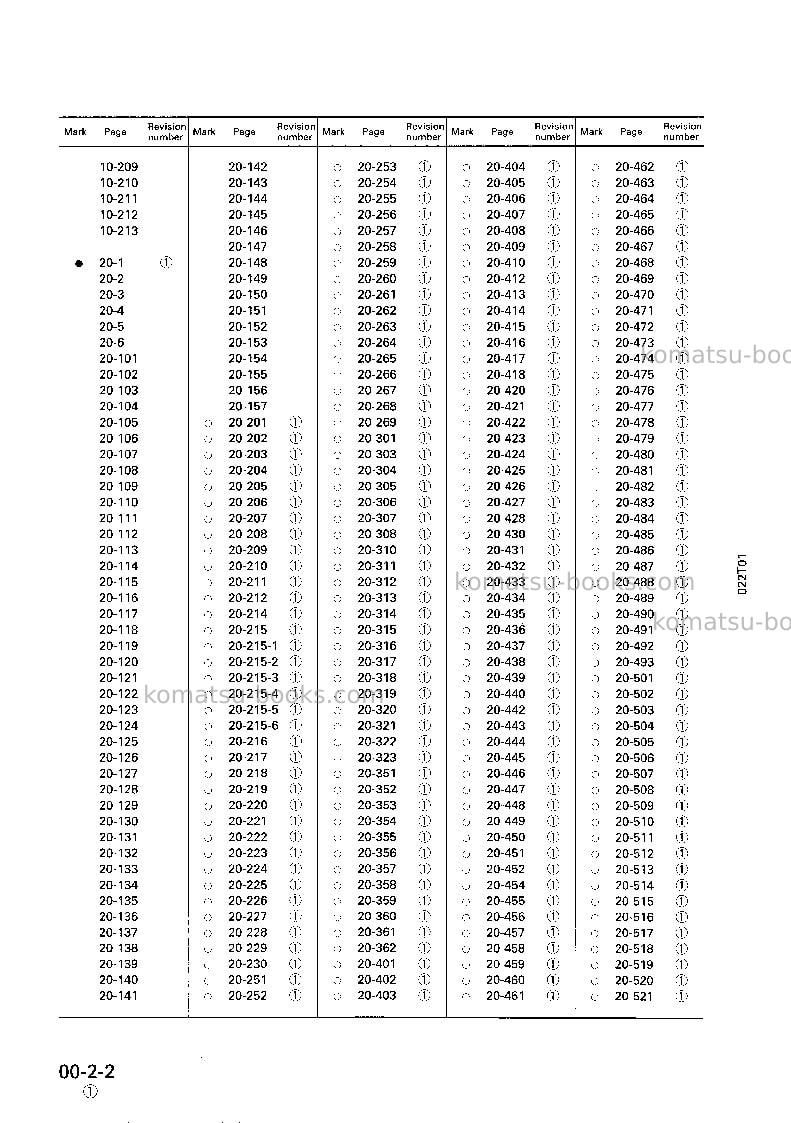 Komatsu lw80-1jpn Repair & maintenance cover Page 4 Komatsu lw80-1jpn Repair & maintenance cover Page 4
