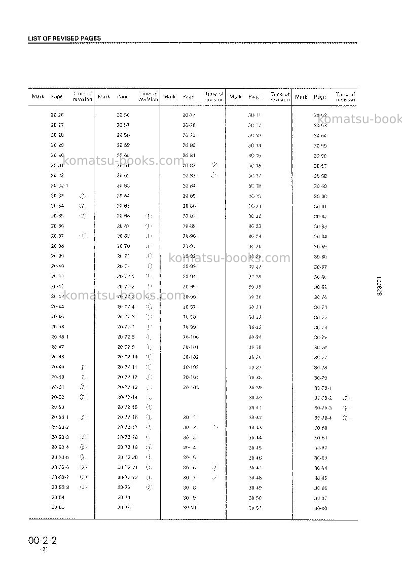 Komatsu br310jg-1jpn Repair & maintenance cover Page 4