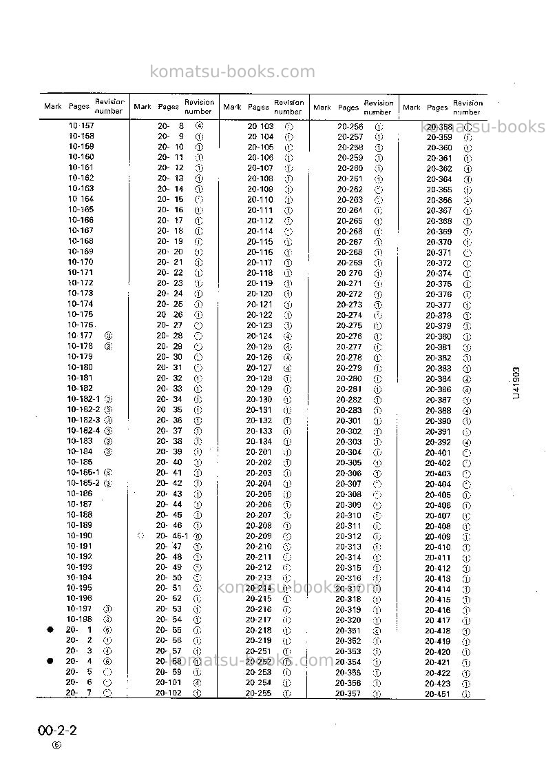 Komatsu wa320-3jpn Repair & maintenance cover Page 4 Komatsu wa320-3jpn Repair & maintenance cover Page 4