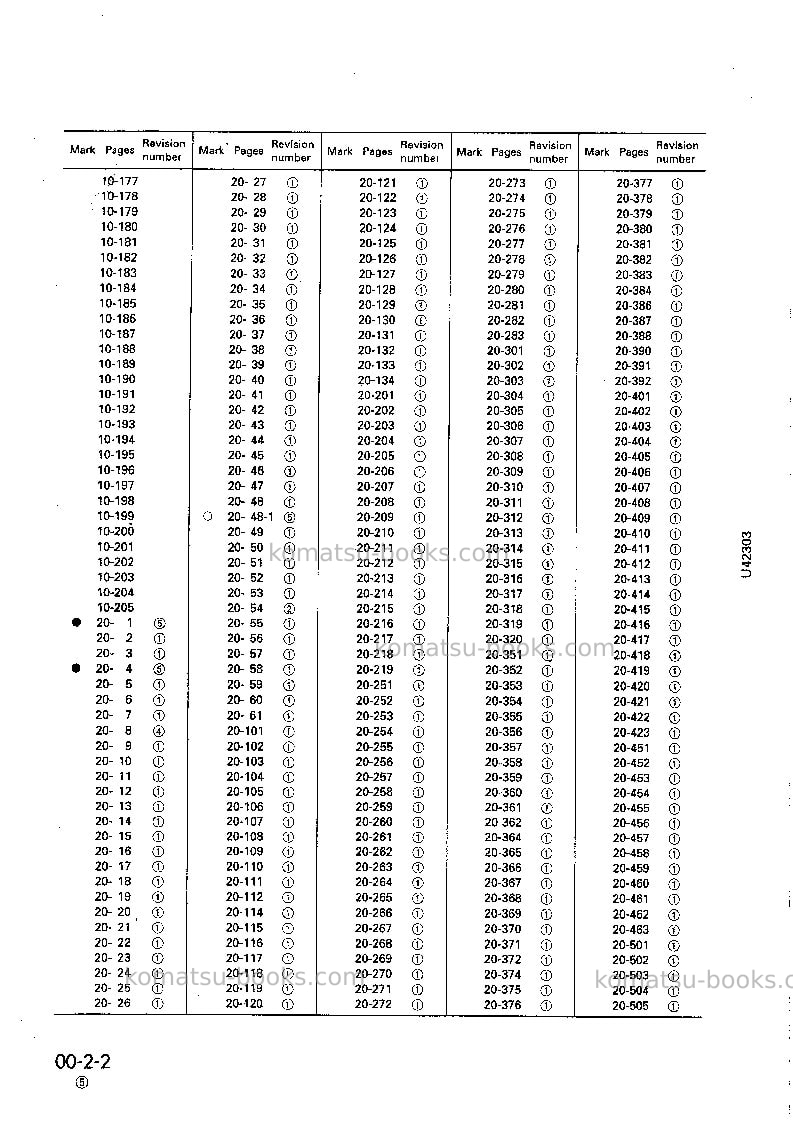 Komatsu wa380-3jpn Repair & maintenance cover Page 4