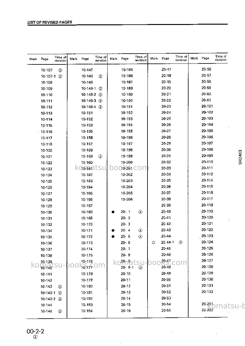 Komatsu wa420-3jpn--30c degree for cis Repair & maintenance cover Page 4