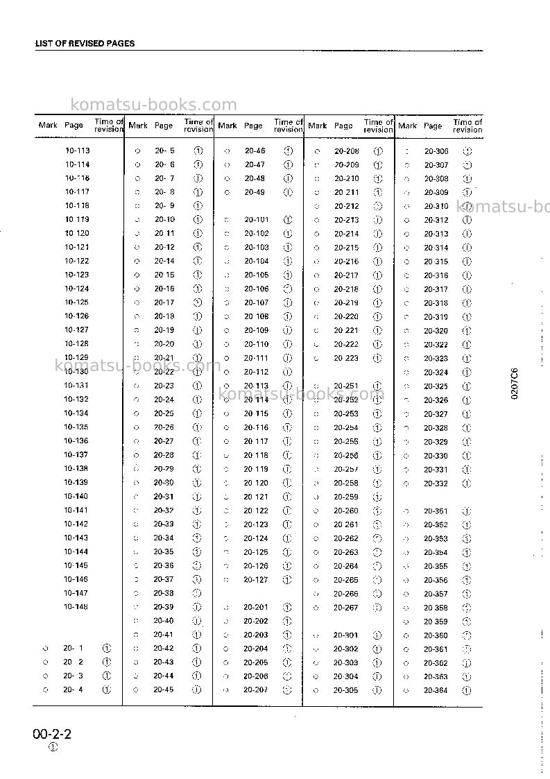 Komatsu pc300lc-6jpn-custom Repair & maintenance cover Page 4