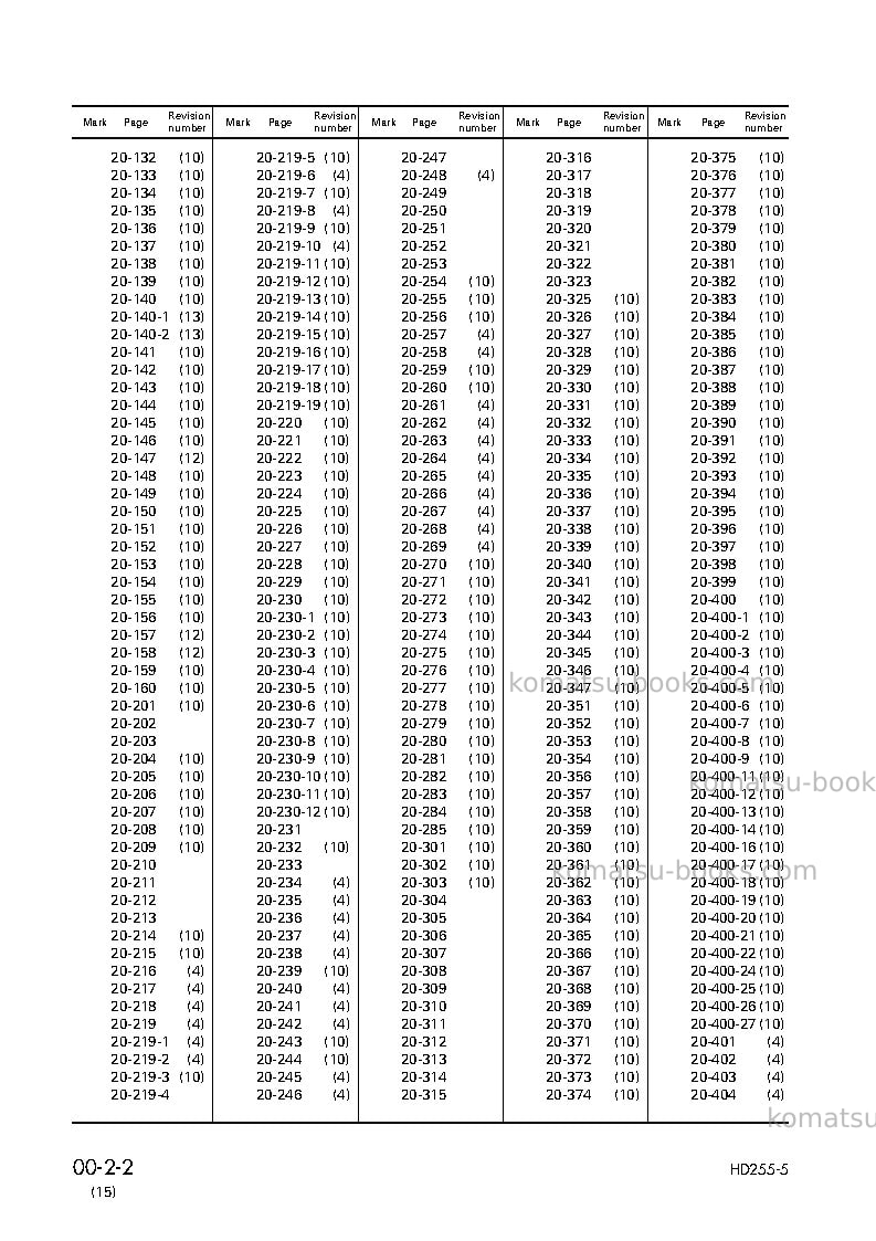 Komatsu hd255-5jpn Repair & maintenance cover Page 4 Komatsu hd255-5jpn Repair & maintenance cover Page 4