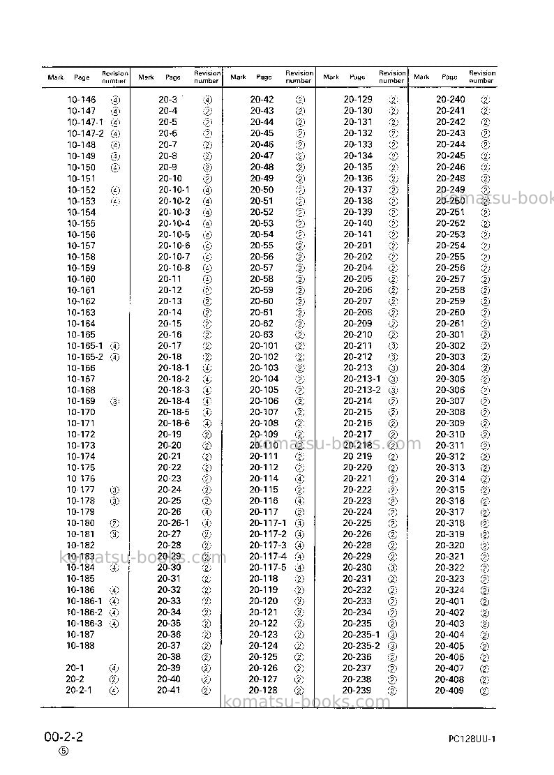 Komatsu pc128uu-1jpn Repair & maintenance cover Page 4