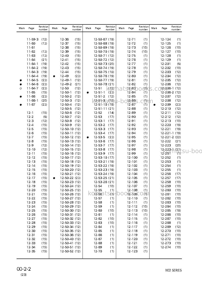 Komatsu 6d102-1jpn Repair & maintenance cover Page 4 Komatsu 6d102-1jpn Repair & maintenance cover Page 4