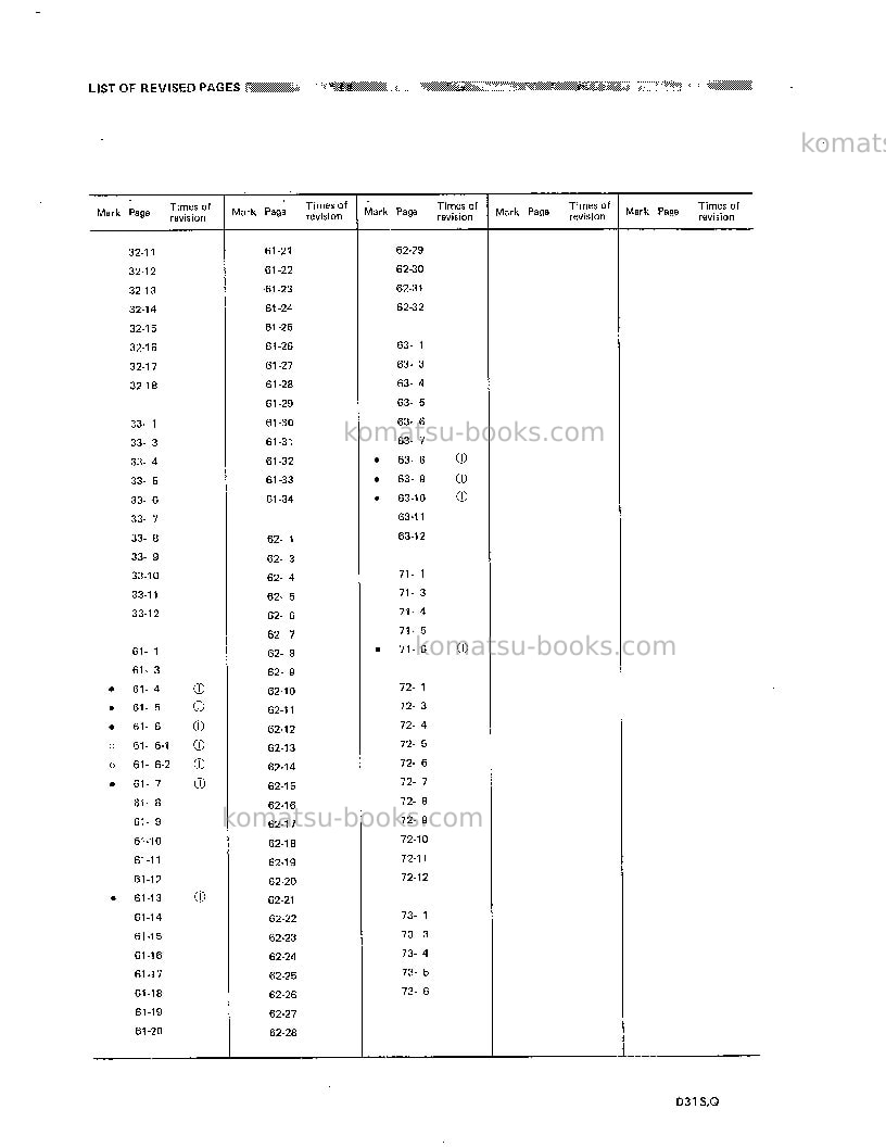 Komatsu d31q-16jpn Repair & maintenance cover Page 4