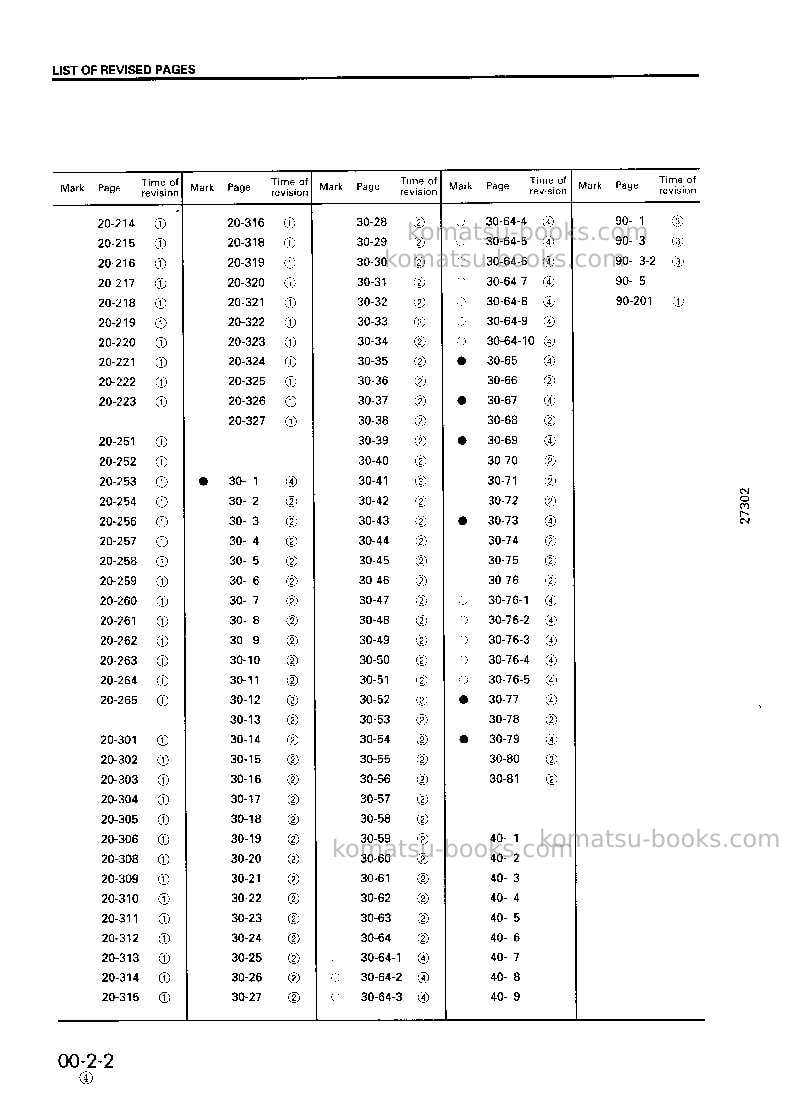 Komatsu jv100a-2jpn Repair & maintenance cover Page 4 Komatsu jv100a-2jpn Repair & maintenance cover Page 4