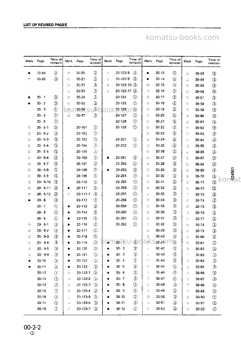 Komatsu br500jg-1jpn Repair & maintenance cover Page 4
