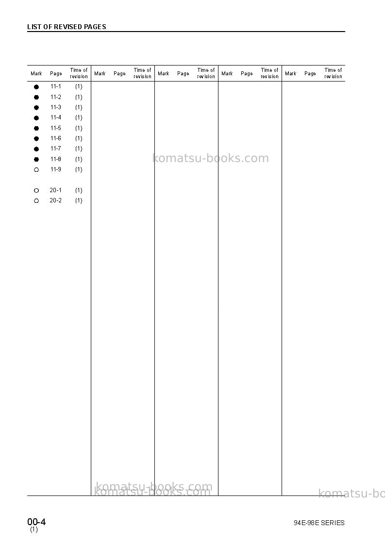 Komatsu 4d98e-2jpn Repair & maintenance cover Page 4