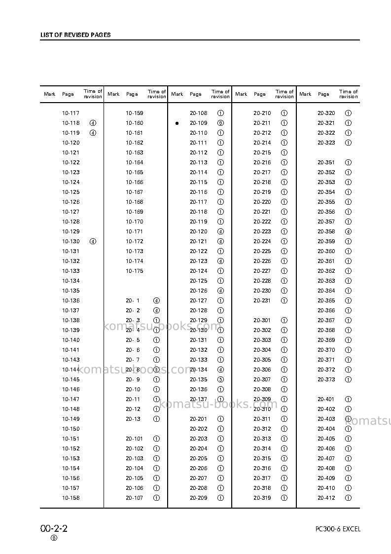 Komatsu pc300lc-6jpn-excel Repair & maintenance cover Page 4 Komatsu pc300lc-6jpn-excel Repair & maintenance cover Page 4