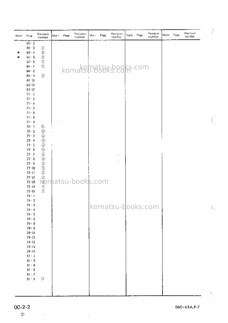 Komatsu d65e-7jpn Repair & maintenance cover Page 4 Komatsu d65e-7jpn Repair & maintenance cover Page 4