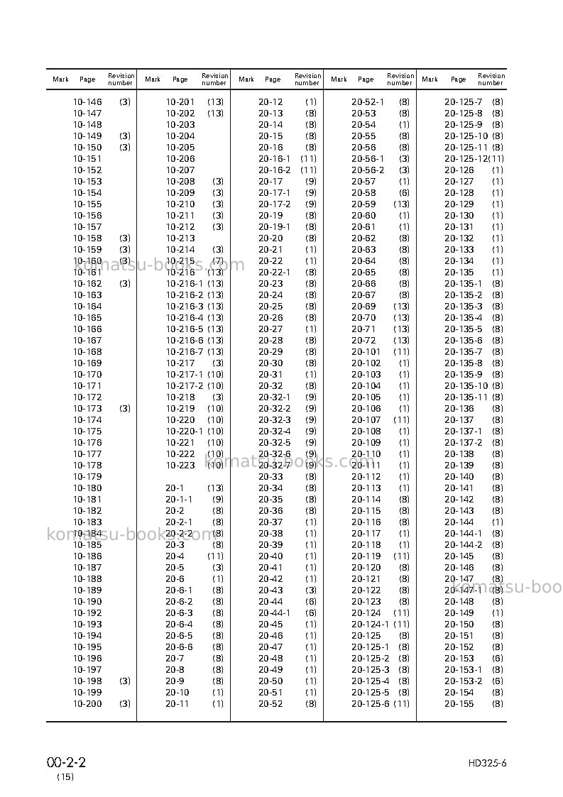 Komatsu hd405-6jpn Repair & maintenance cover Page 4 Komatsu hd405-6jpn Repair & maintenance cover Page 4
