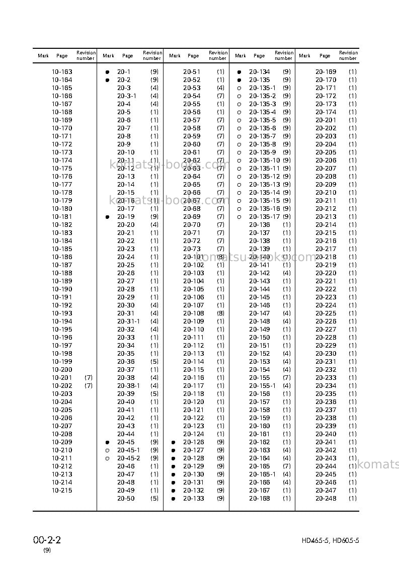 Komatsu hd465-5jpn Repair & maintenance cover Page 4