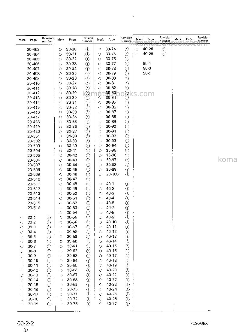 Komatsu pc20mr-1jpn Repair & maintenance cover Page 4 Komatsu pc20mr-1jpn Repair & maintenance cover Page 4
