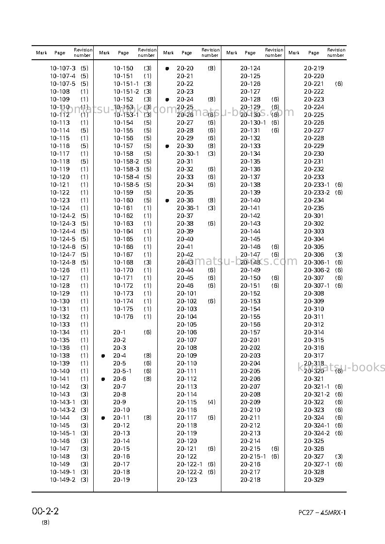 Komatsu pc45mr-1jpn Repair & maintenance cover Page 4 Komatsu pc45mr-1jpn Repair & maintenance cover Page 4