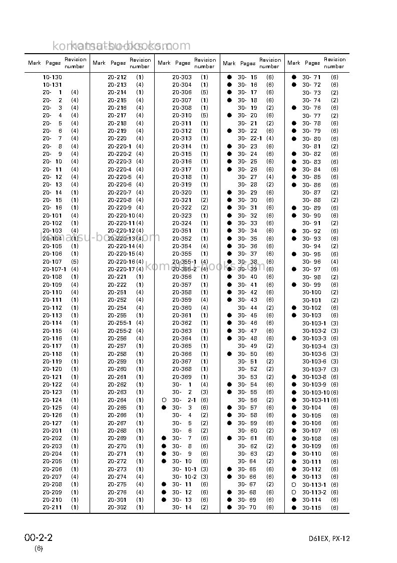 Komatsu d61px-12jpn Repair & maintenance cover Page 4 Komatsu d61px-12jpn Repair & maintenance cover Page 4
