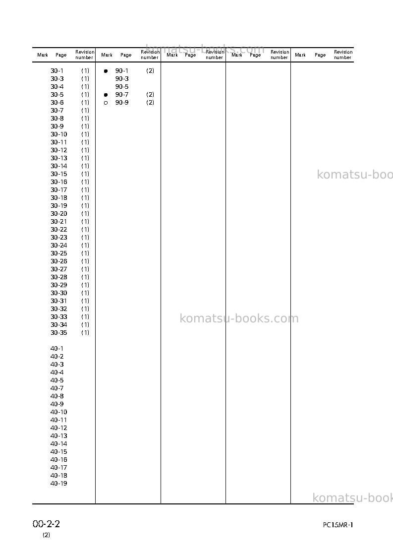 Komatsu mx15jpn Repair & maintenance cover Page 4 Komatsu mx15jpn Repair & maintenance cover Page 4