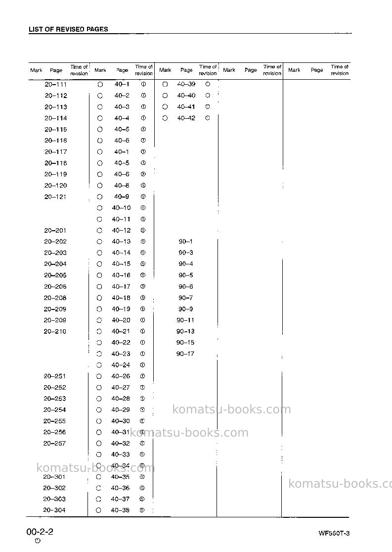 Komatsu wf550t-3jpn Repair & maintenance cover Page 4