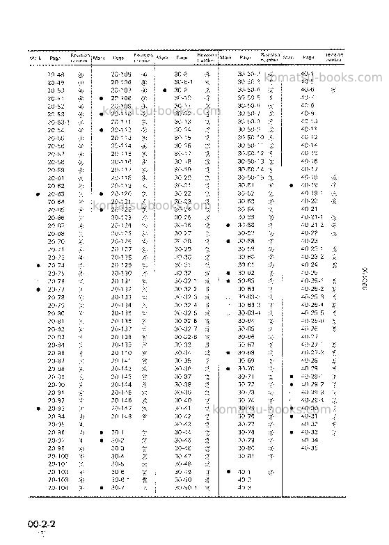 Komatsu pc60-6jpn Repair & maintenance cover Page 4 Komatsu pc60-6jpn Repair & maintenance cover Page 4