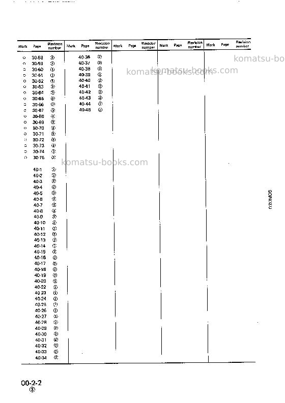 Komatsu pc07-1jpn Repair & maintenance cover Page 4