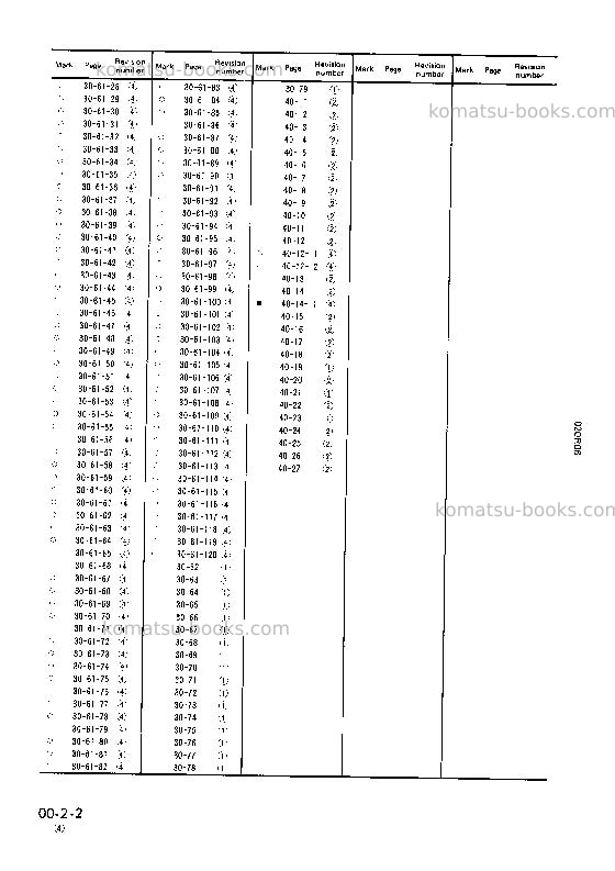 Komatsu pc20-6jpn Repair & maintenance cover Page 4 Komatsu pc20-6jpn Repair & maintenance cover Page 4
