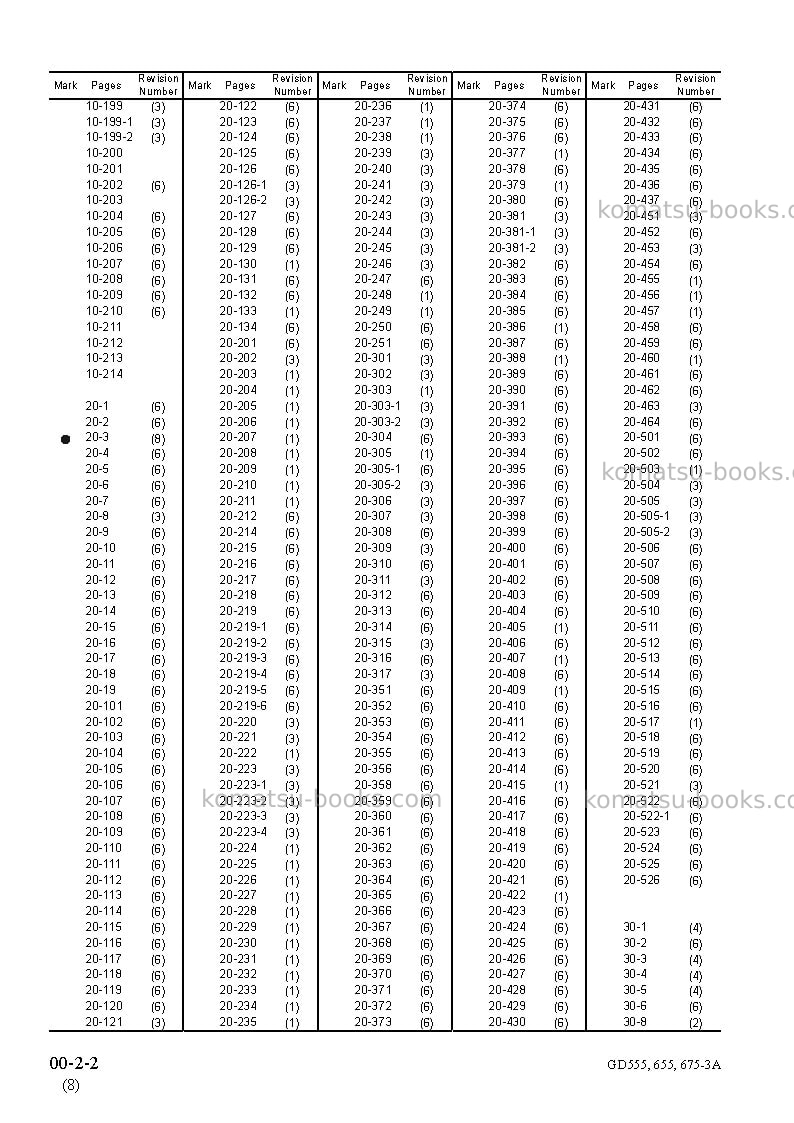 Komatsu gd655-3jpn-a Repair & maintenance cover Page 4