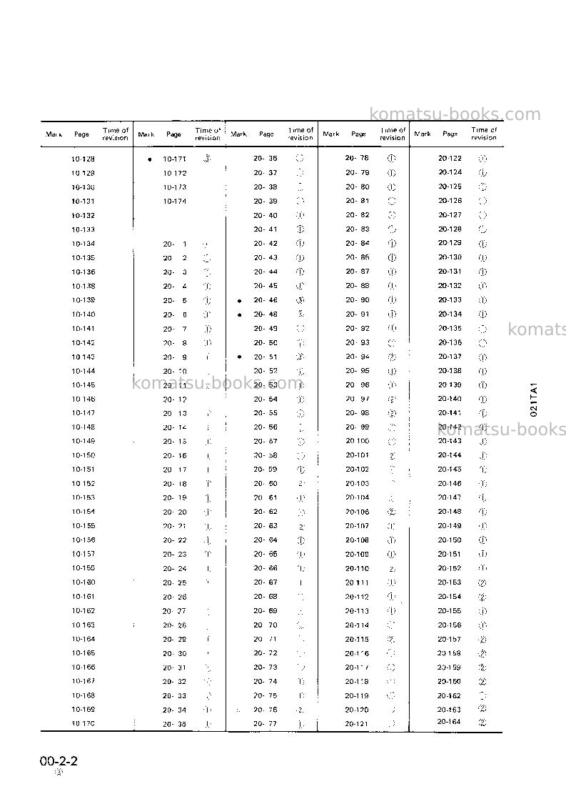 Komatsu pc1600-1jpn Repair & maintenance cover Page 4