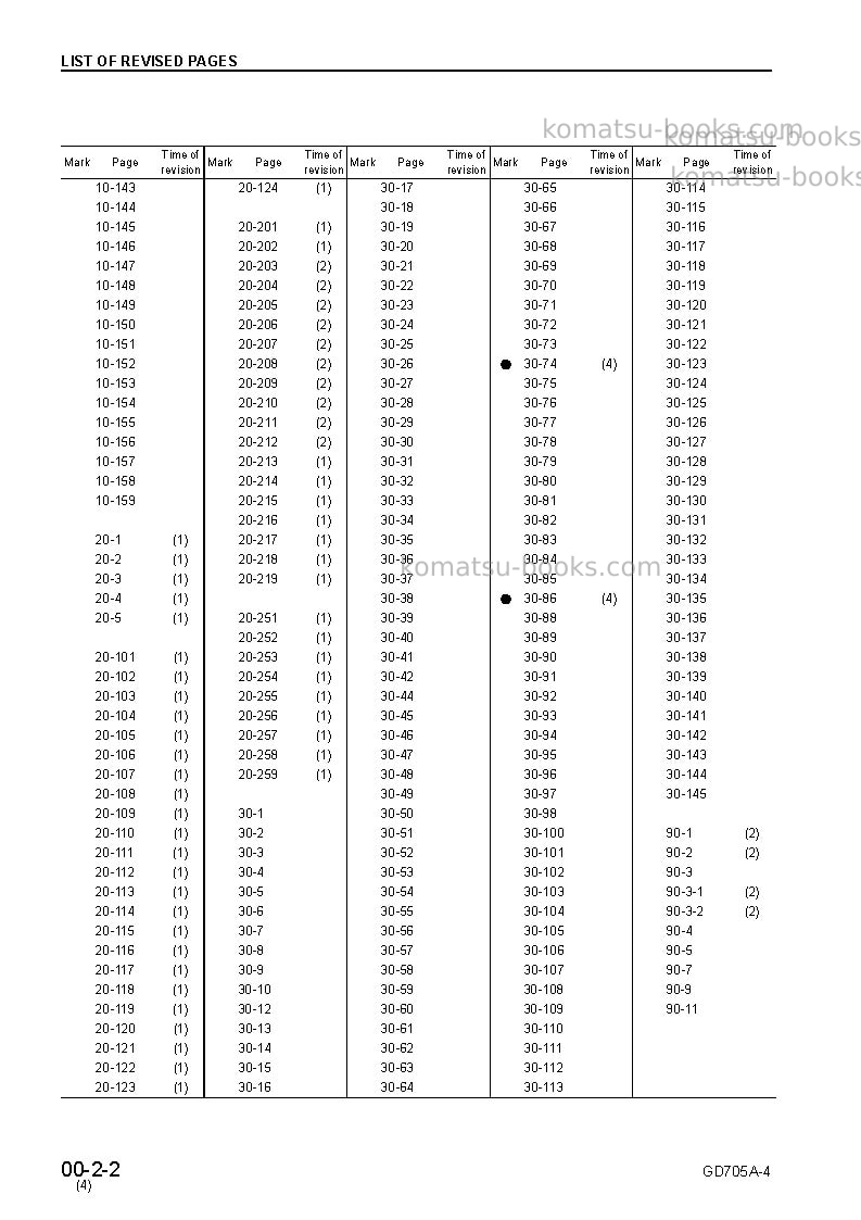 Komatsu gd705a-4jpn Repair & maintenance cover Page 4 Komatsu gd705a-4jpn Repair & maintenance cover Page 4