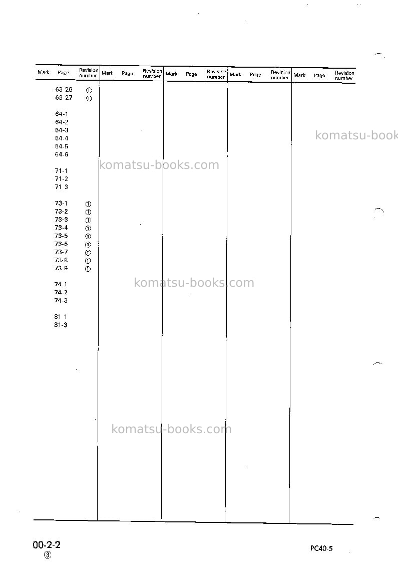 Komatsu pc40-5jpn Repair & maintenance cover Page 4 Komatsu pc40-5jpn Repair & maintenance cover Page 4