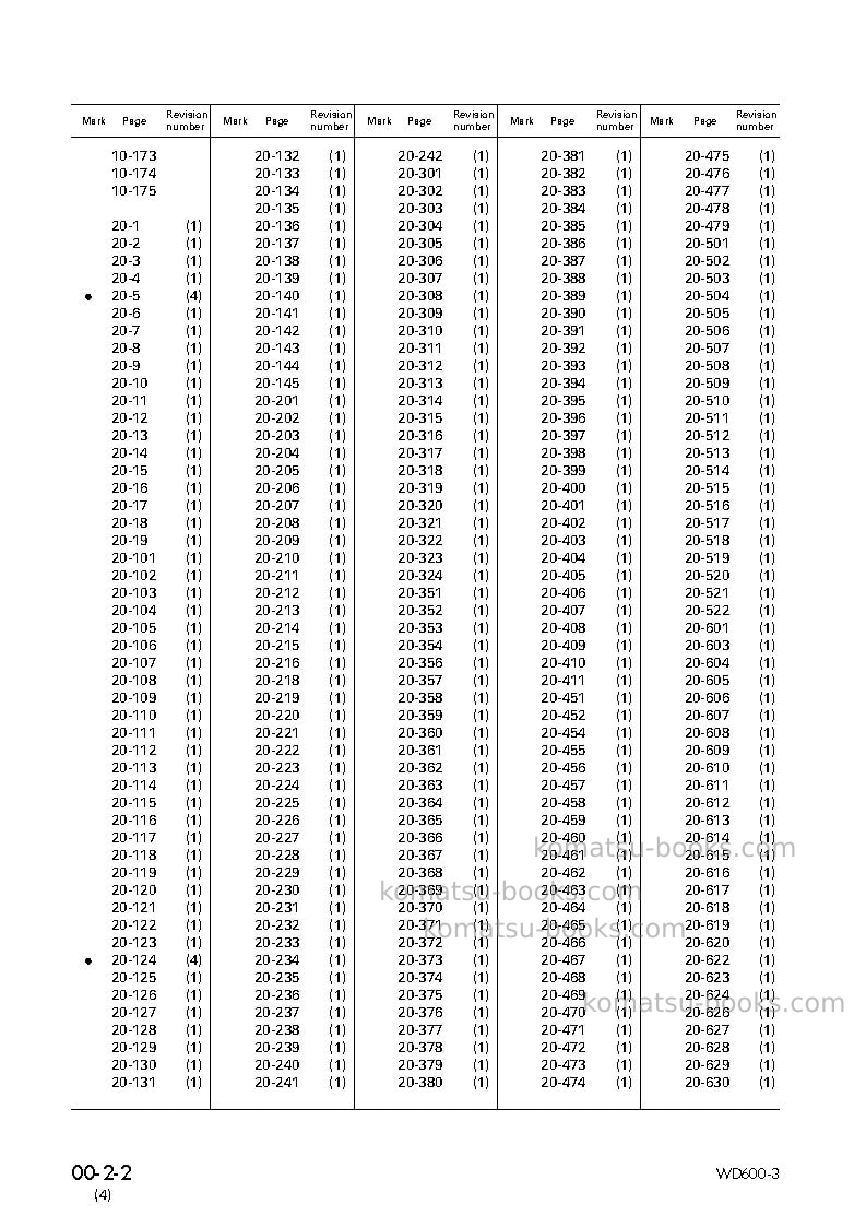 Komatsu wd600-3jpn Repair & maintenance cover Page 4 Komatsu wd600-3jpn Repair & maintenance cover Page 4