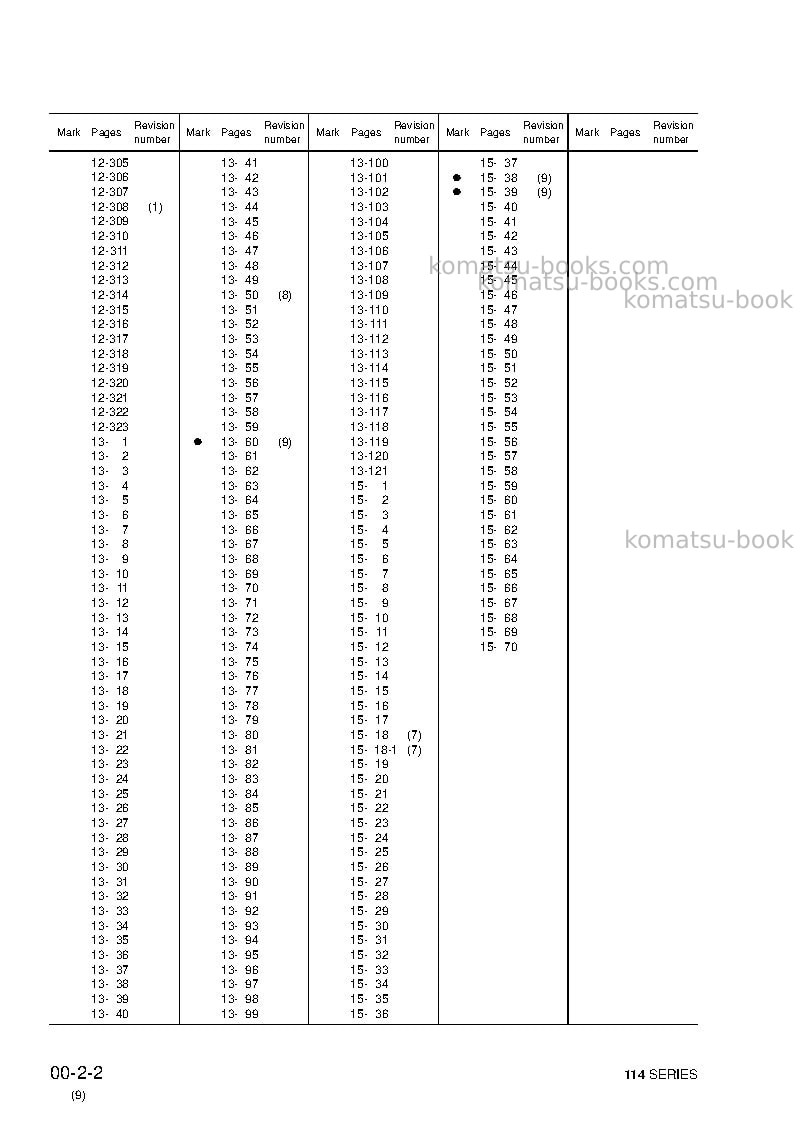 Komatsu 6d114e-2jpn Repair & maintenance cover Page 4