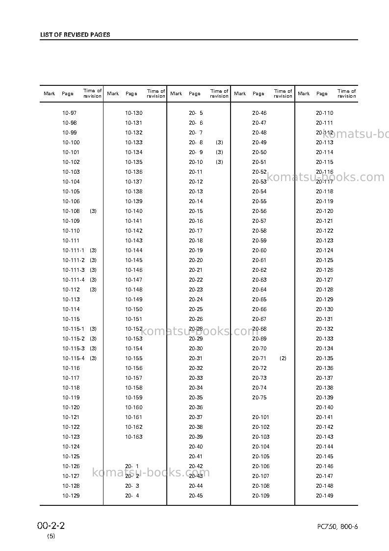 Komatsu pc750-6jpn Repair & maintenance cover Page 4