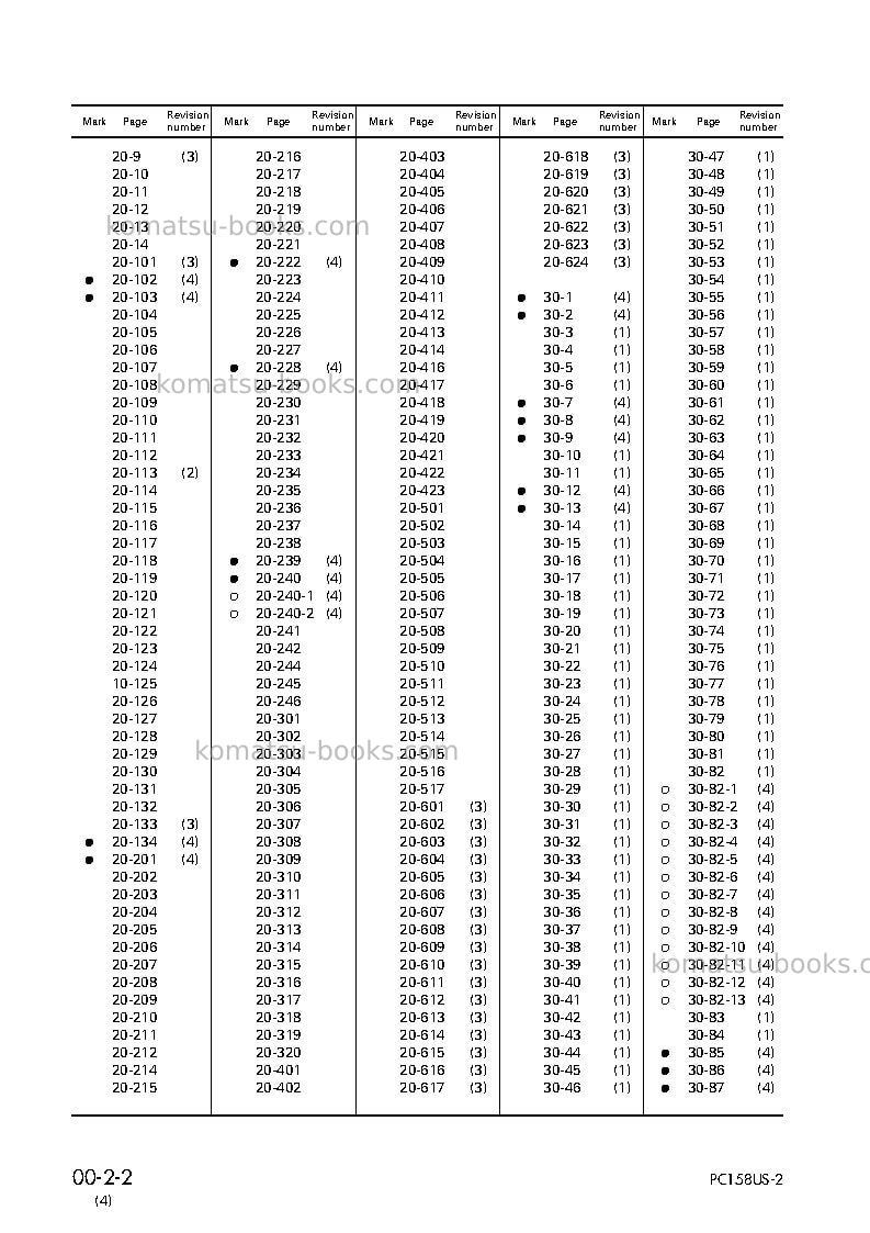 Komatsu pc158us-2jpn Repair & maintenance cover Page 4 Komatsu pc158us-2jpn Repair & maintenance cover Page 4