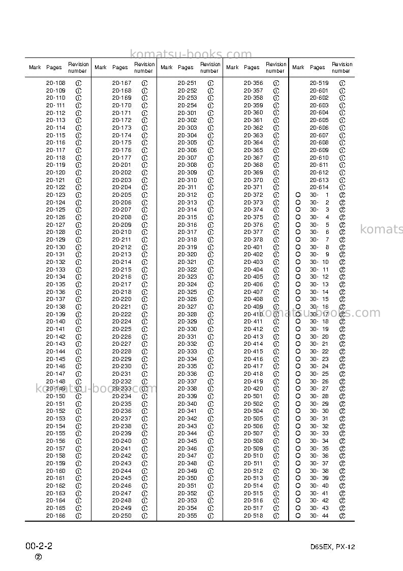 Komatsu d65px-12jpn-for eu Repair & maintenance cover Page 4
