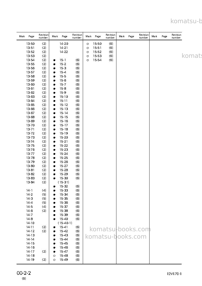 Komatsu 12v170-1 seriesjpn Repair & maintenance cover Page 4 Komatsu 12v170-1 seriesjpn Repair & maintenance cover Page 4