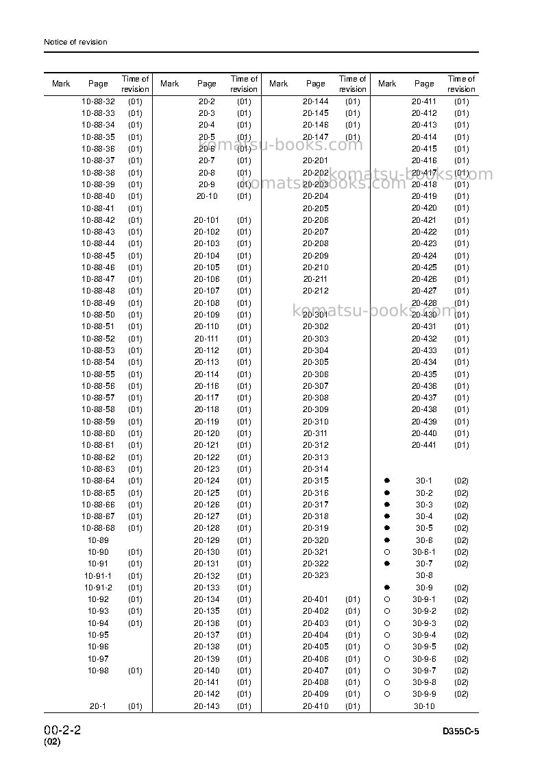Komatsu d355c-3jpn--30c degree Repair & maintenance cover Page 4 Komatsu d355c-3jpn--30c degree Repair & maintenance cover Page 4