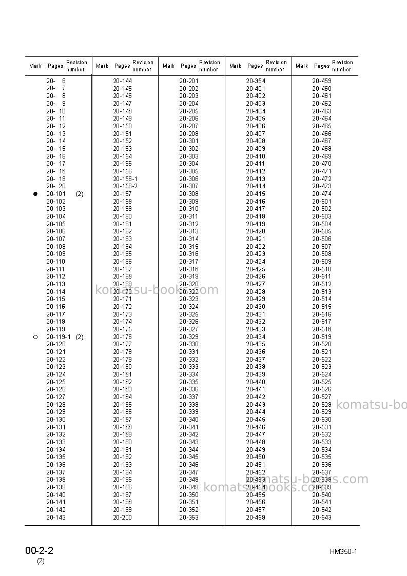 Komatsu hm350-1jpn--40c degree Repair & maintenance cover Page 4 Komatsu hm350-1jpn--40c degree Repair & maintenance cover Page 4