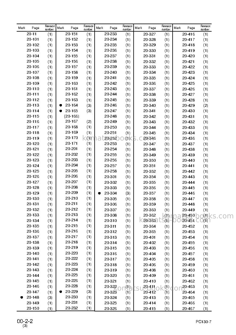 Komatsu pc130-7gbr-k Repair & maintenance cover Page 4 Komatsu pc130-7gbr-k Repair & maintenance cover Page 4