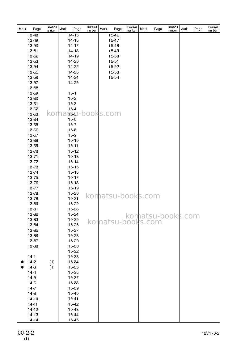 Komatsu 12v170-2 seriesjpn Repair & maintenance cover Page 4 Komatsu 12v170-2 seriesjpn Repair & maintenance cover Page 4