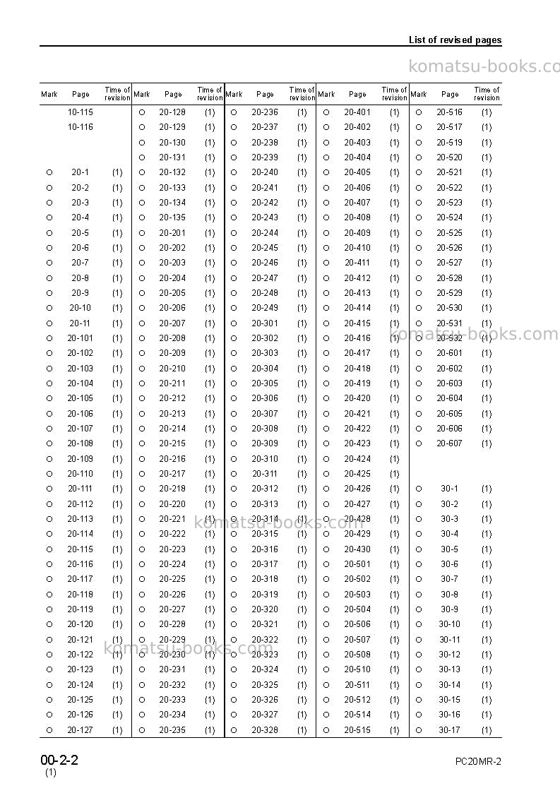 Komatsu pc20mr-2jpn-for canopy Repair & maintenance cover Page 4 Komatsu pc20mr-2jpn-for canopy Repair & maintenance cover Page 4