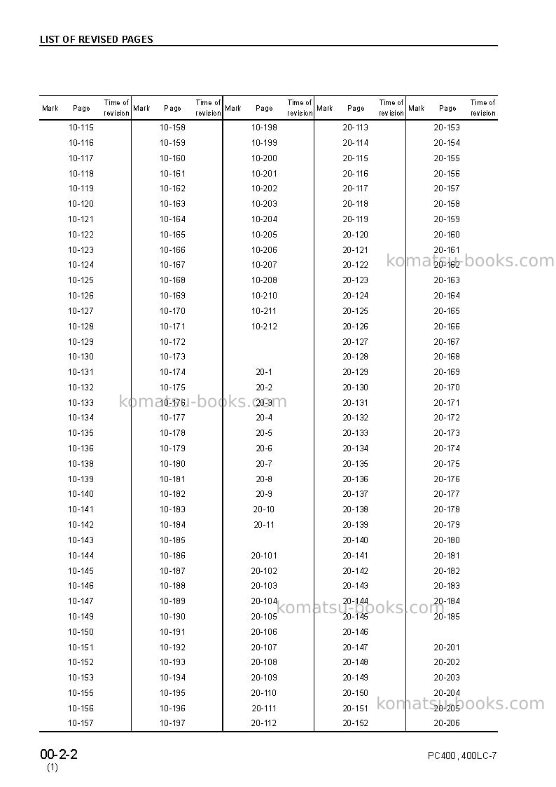 Komatsu pc400lc-7jpn--50c degree for cis Repair & maintenance cover Page 4