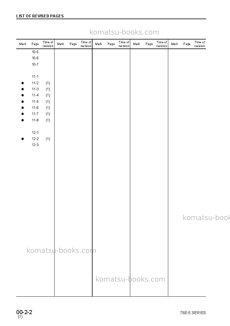 Komatsu 2d70e-5jpn Repair & maintenance cover Page 4