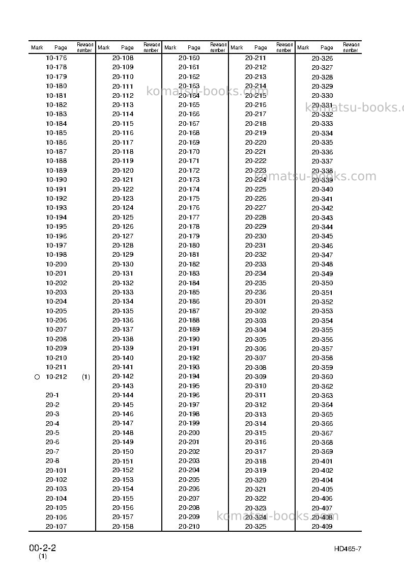 Komatsu hd465-7jpn--40c degree Repair & maintenance cover Page 4
