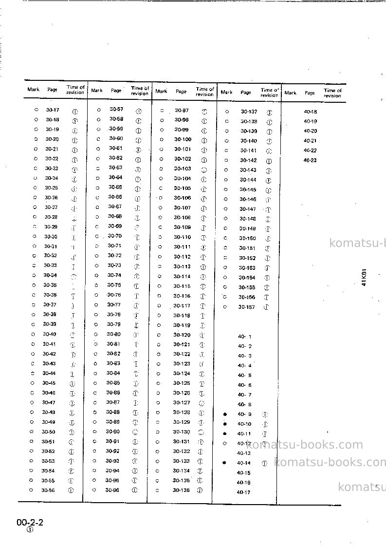 Komatsu wf450t-1jpn Repair & maintenance cover Page 4