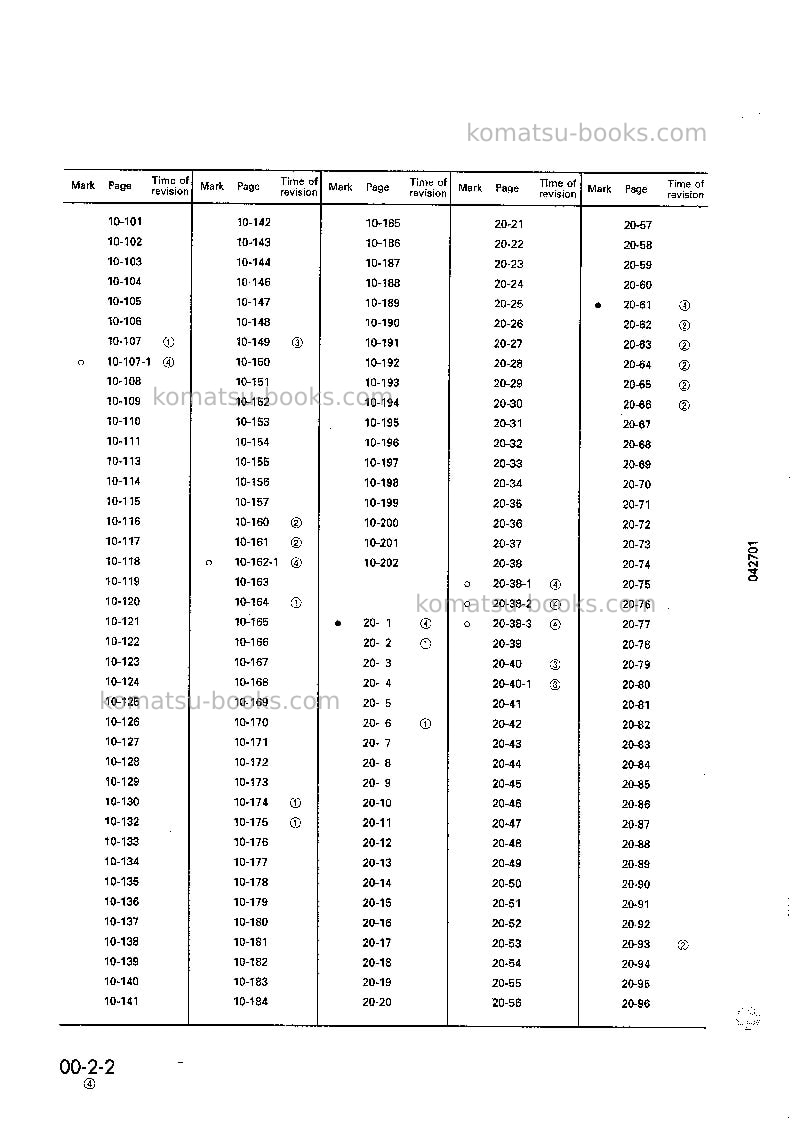 Komatsu wa700-1jpn--50c degree Repair & maintenance cover Page 4