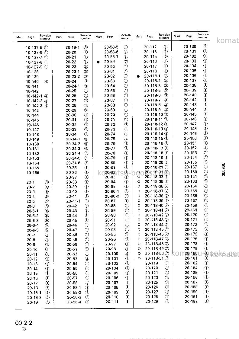 Komatsu hd465-5jpn Repair & maintenance cover Page 4 Komatsu hd465-5jpn Repair & maintenance cover Page 4
