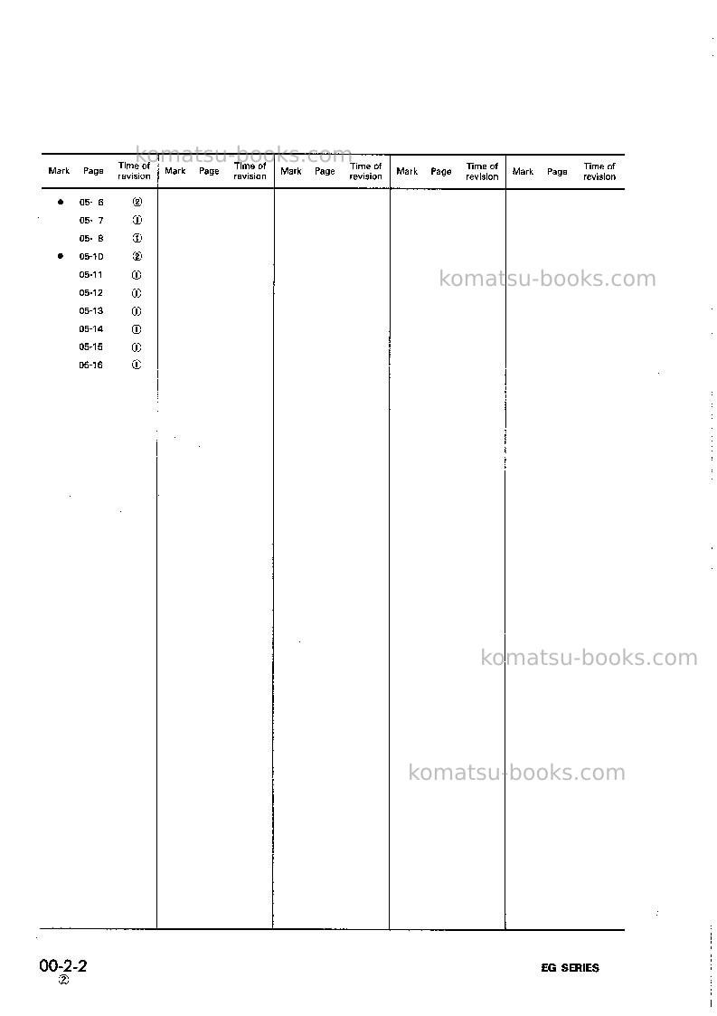 Komatsu eg125b-2jpn Repair & maintenance cover Page 4 Komatsu eg125b-2jpn Repair & maintenance cover Page 4