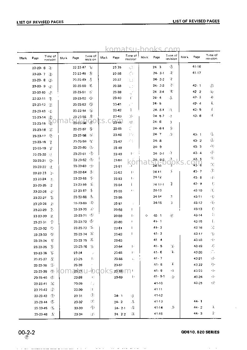 Komatsu gd511a-1jpn Repair & maintenance cover Page 4 Komatsu gd511a-1jpn Repair & maintenance cover Page 4