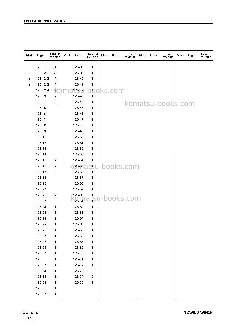 Komatsu dwt125-2jpn-towing winch for d85a-21 Repair & maintenance cover Page 4 Komatsu dwt125-2jpn-towing winch for d85a-21 Repair & maintenance cover Page 4
